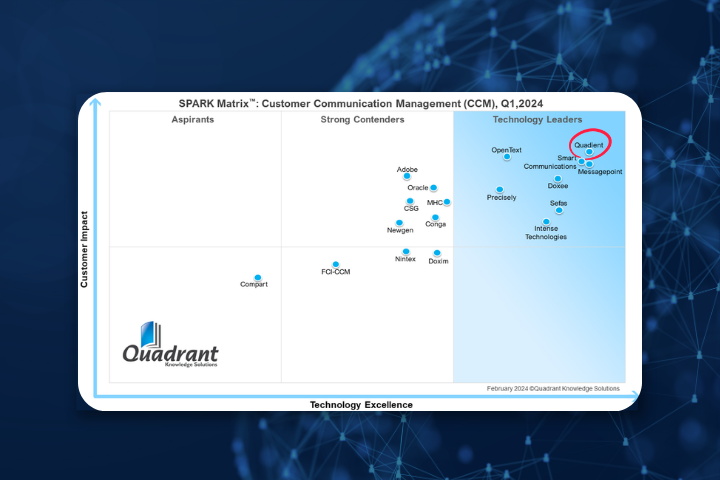 O Guia Definitivo para Gestão de Comunicação com Clientes (CCM) em 2024: Uma Análise Profunda do Relatório SPARK Matrix™